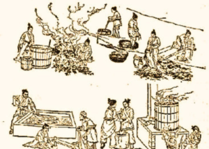 Exploring Ancient Chinese Inventions Beyond Western Imagination – Retro Timeline