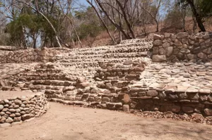 A Historical Odyssey – Retro Timeline